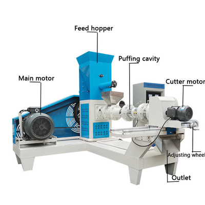 250kg 0.25t/ H Dog Food Pellet Pet Feed Production Line 1.8*1.45*1.3m Energy Saving